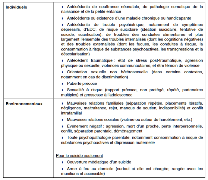 Fichier:Reperage.png