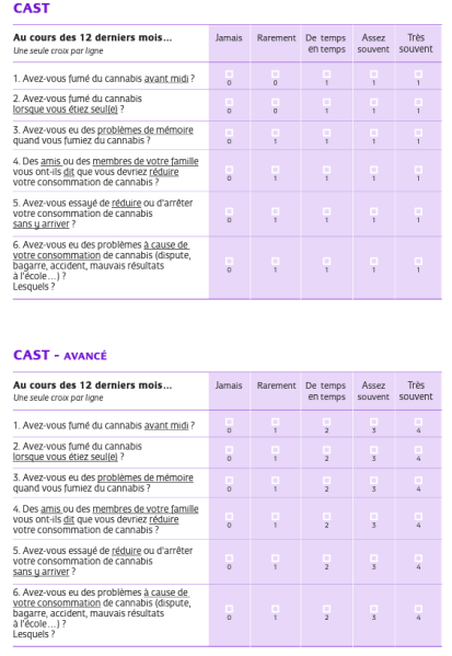 Fichier:CAST.png