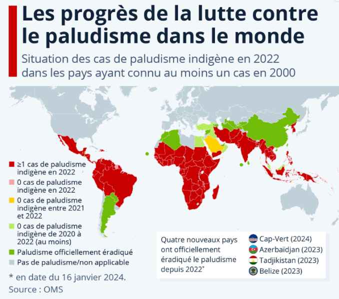 Fichier:Implantation Paludisme.png