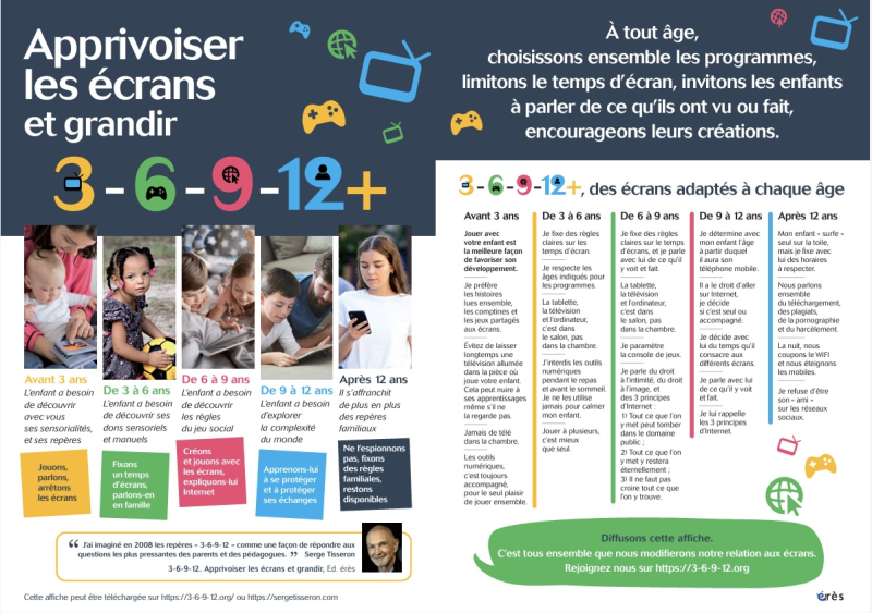 Fichier:Temps Ecran.png