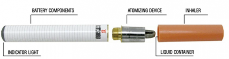 Fichier:Image-ecig.png